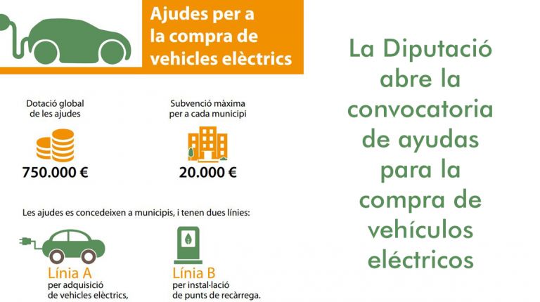 La Diputació abre la convocatoria de ayudas para la compra de vehículos eléctricos