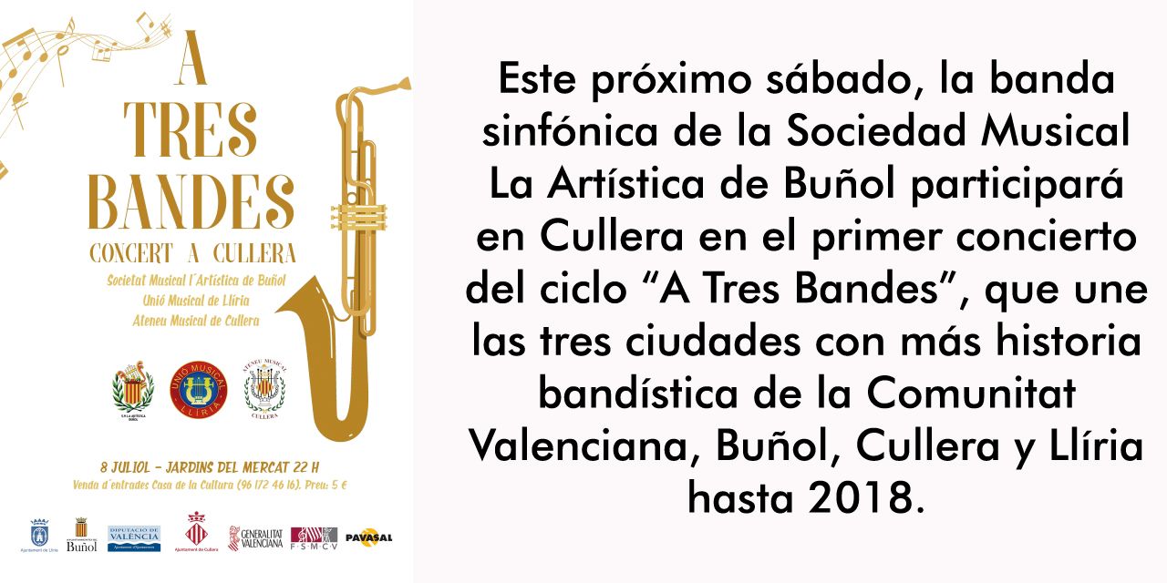  El Ayuntamiento de Buñol, orgulloso por la participación de la banda sinfónica de La Artística en Cullera en el Ciclo de Conciertos “A Tres Bandes